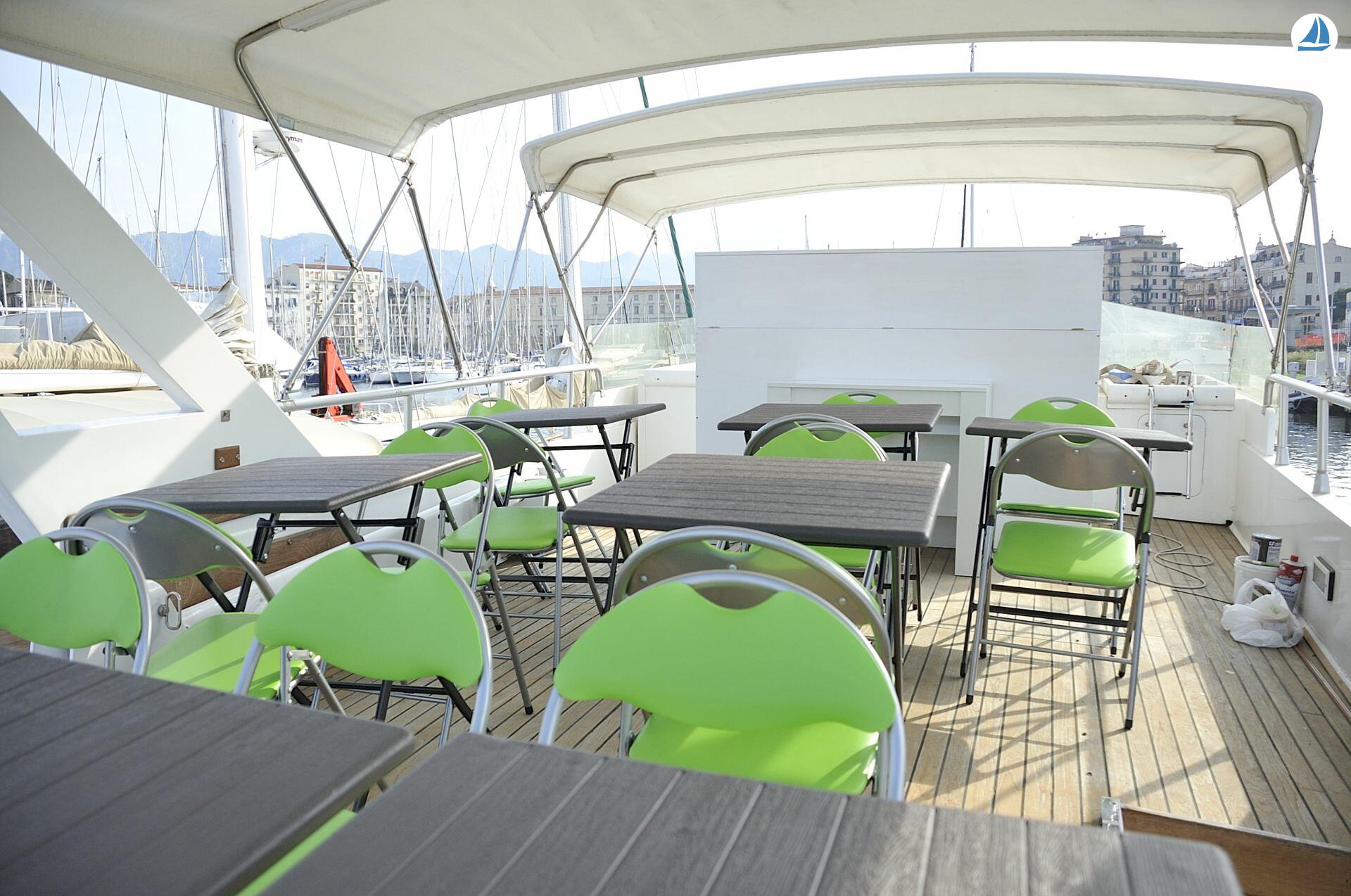 صور Canados 70 13