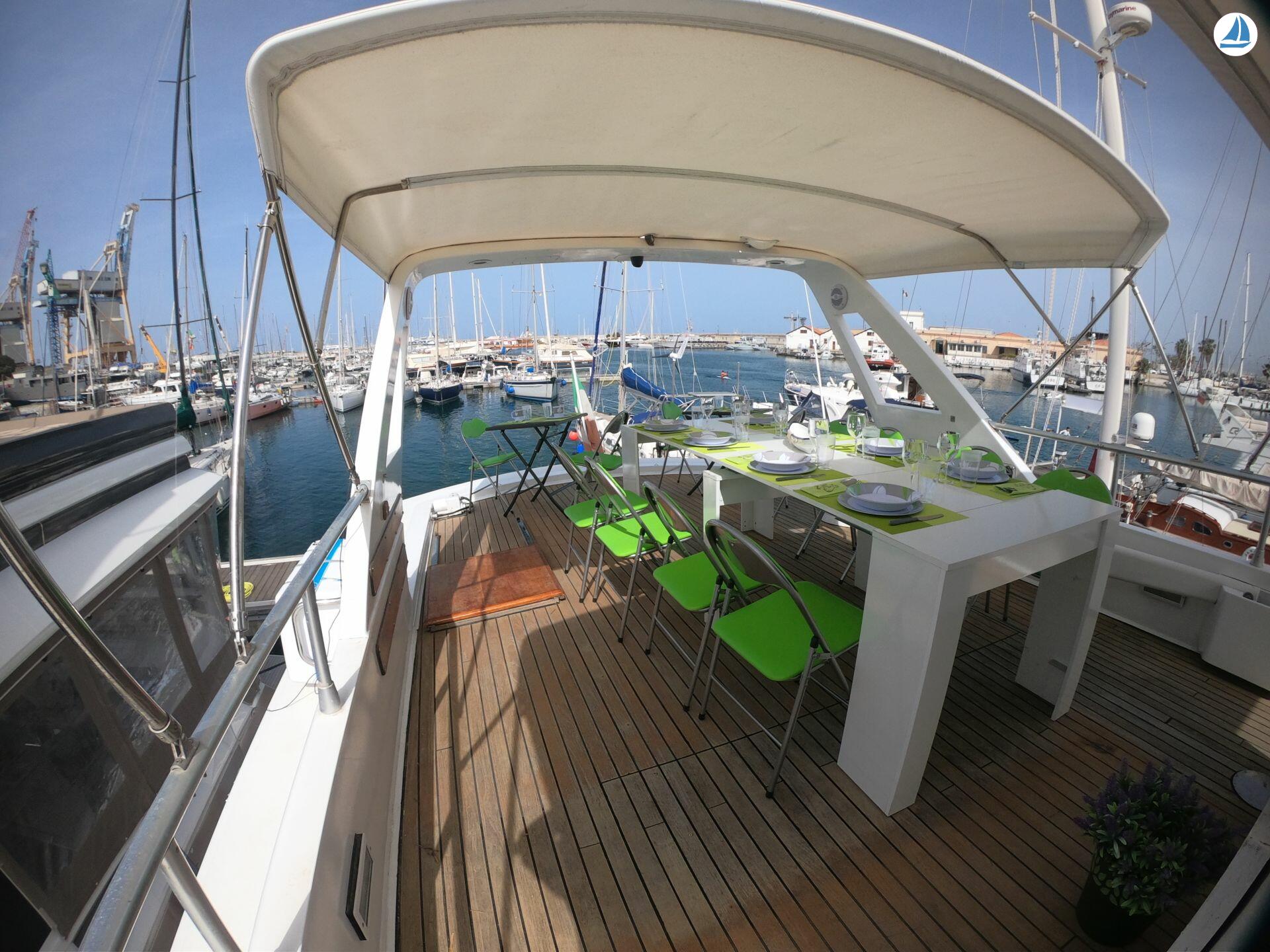 صور Canados 70 14