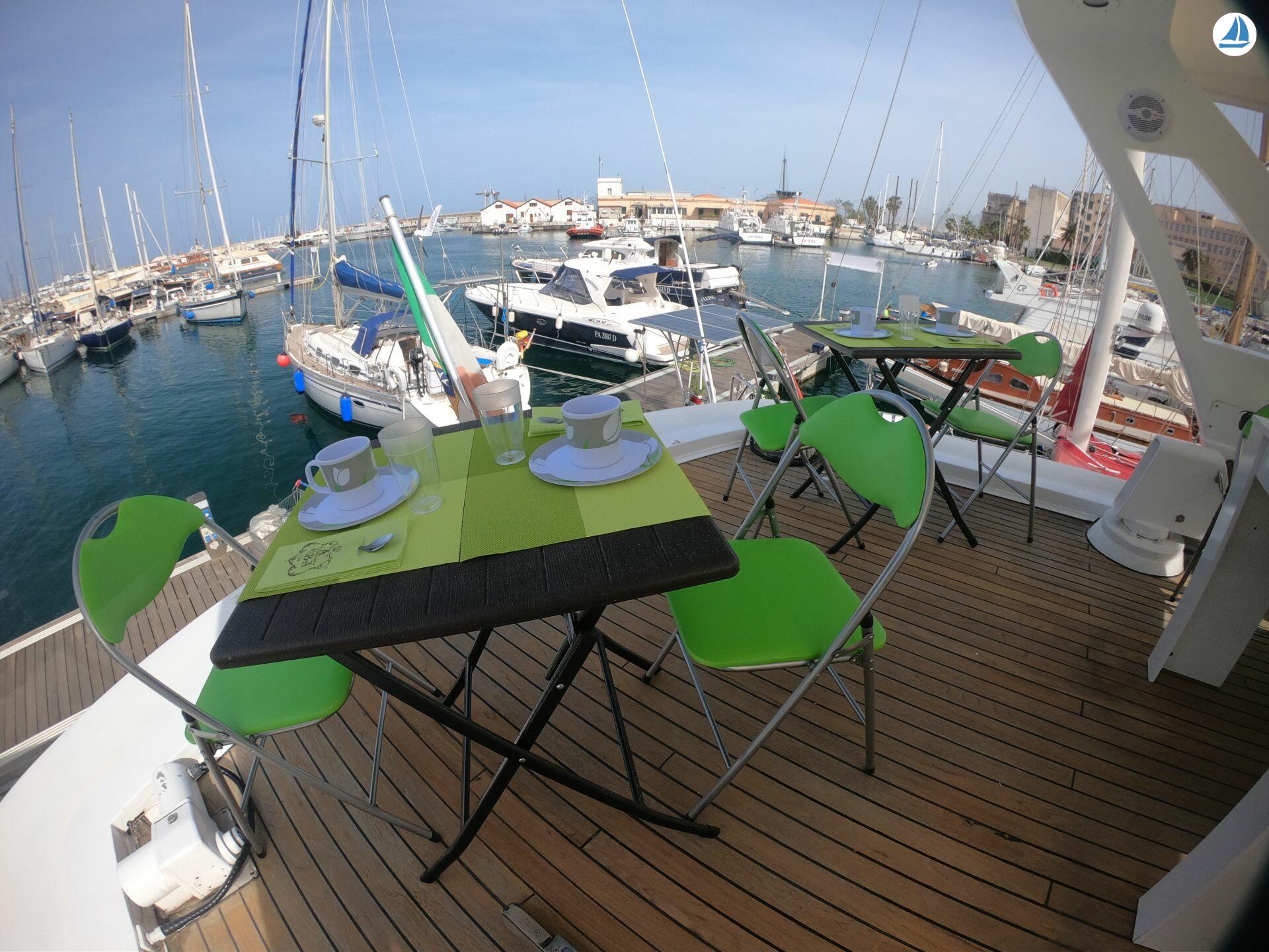 صور Canados 70 16