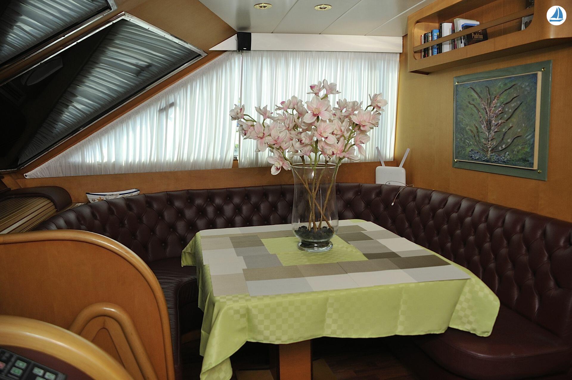 صور Canados 70 22