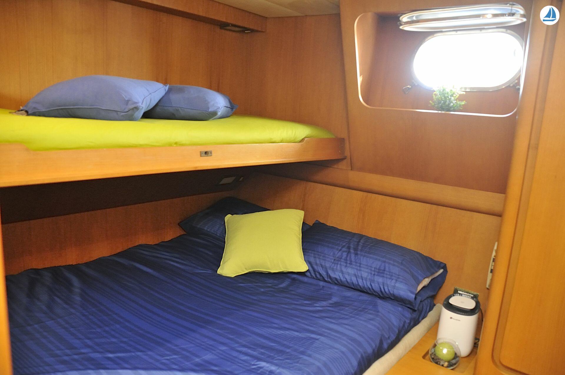 صور Canados 70 30