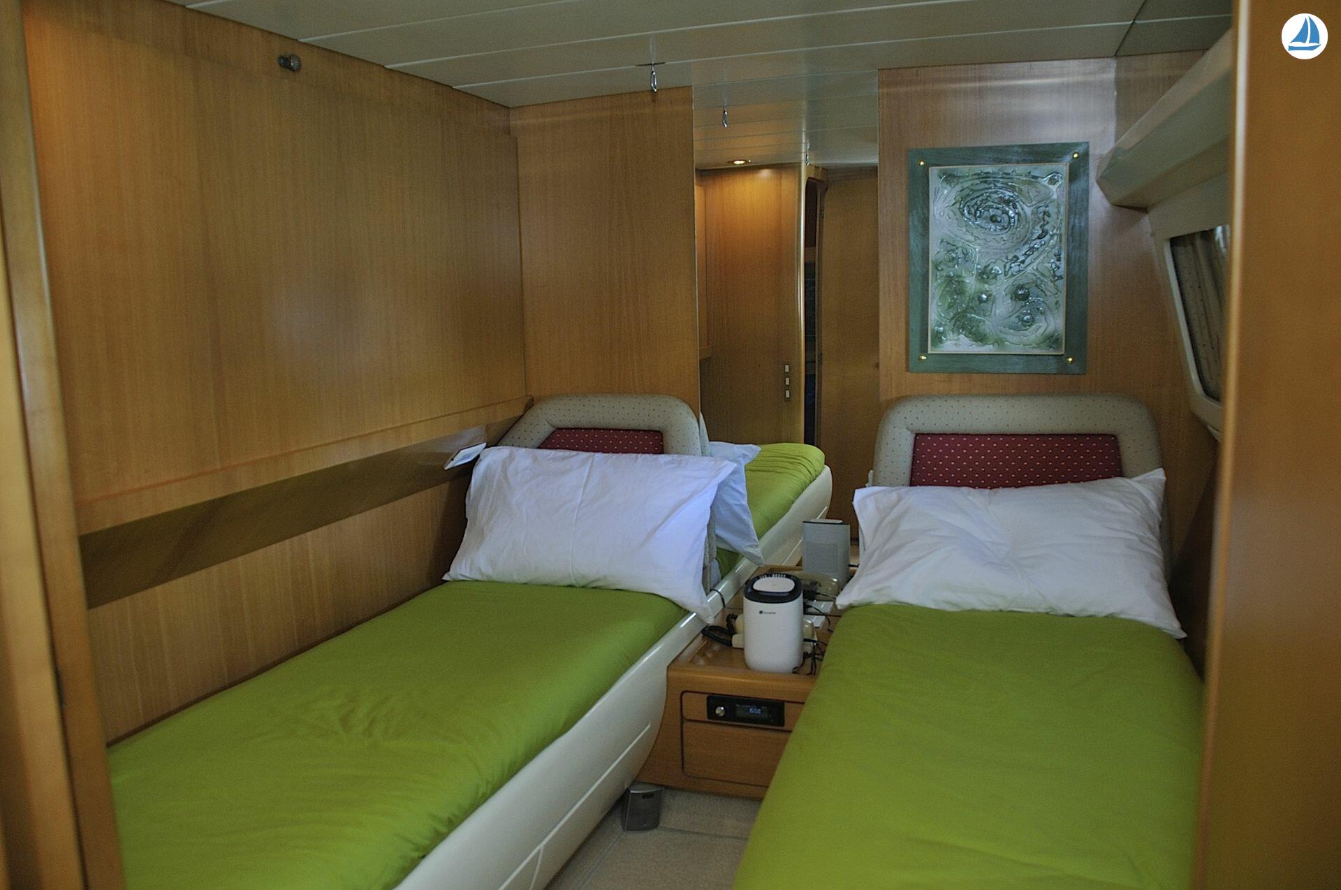 صور Canados 70 32