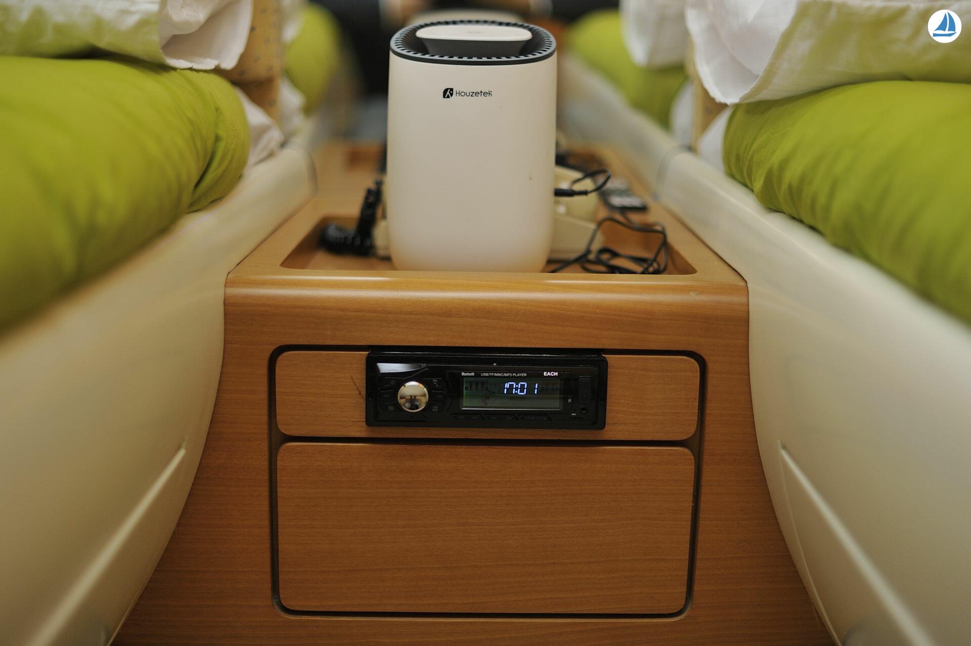 صور Canados 70 36