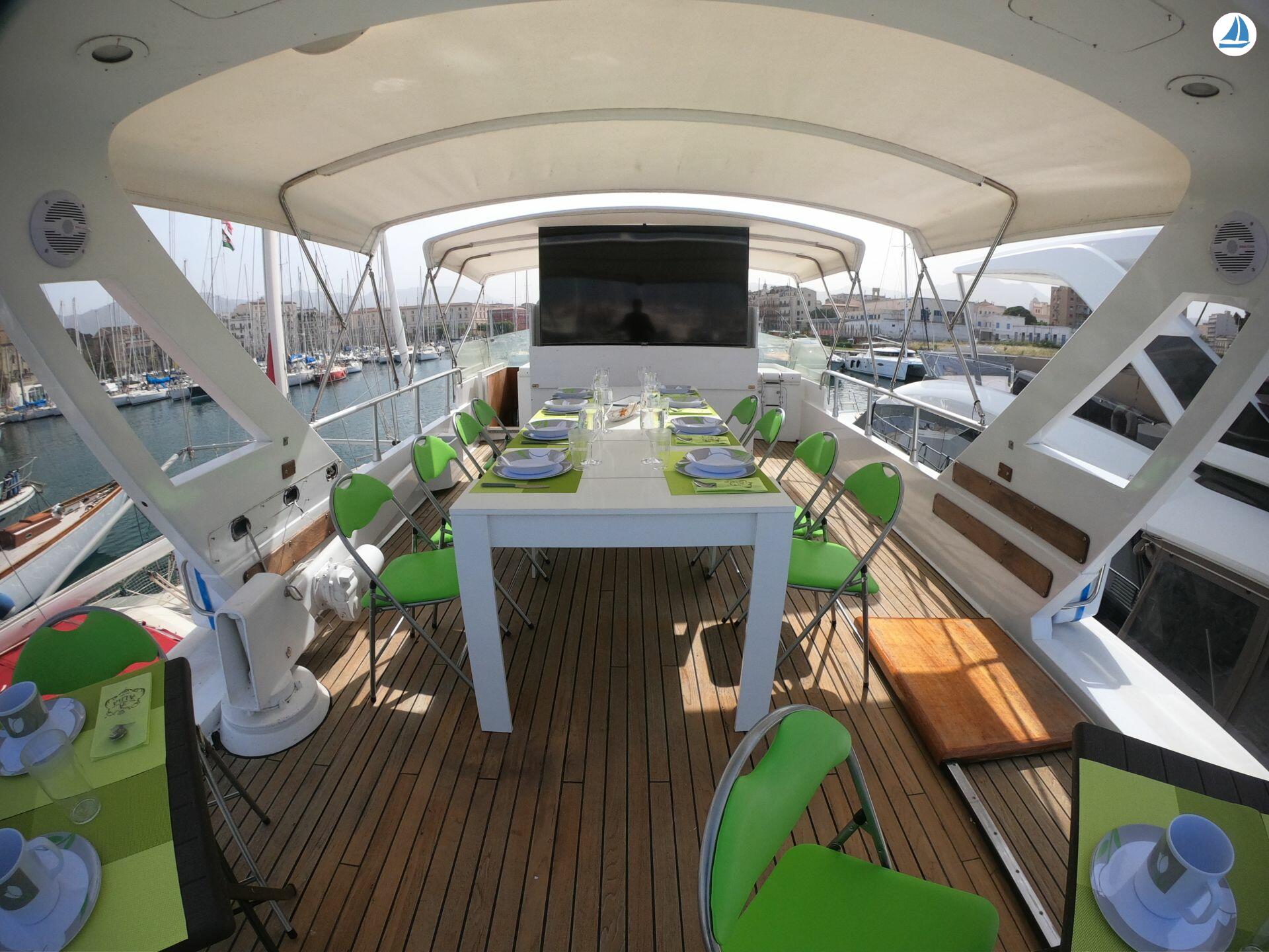 صور Canados 70 40